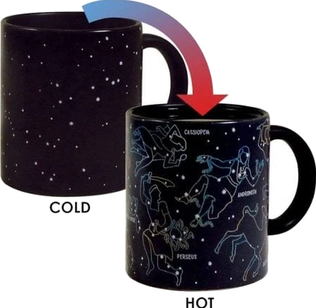 Mug Constellations Magiques